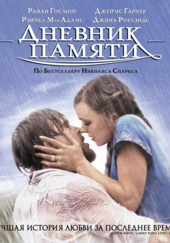 Постер к фильму Дневник памяти